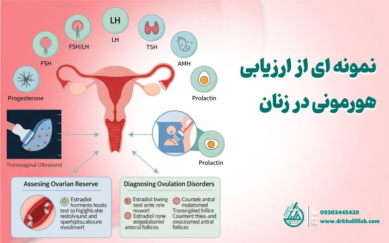 نمونه ‌ای از آزمایش هورمونی در زنان
