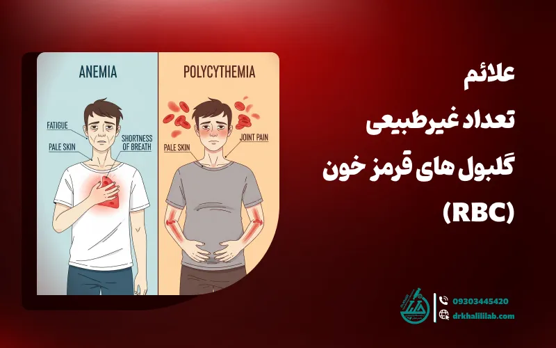 علائم تعداد غیر طبیعی گلبول های قرمز خون